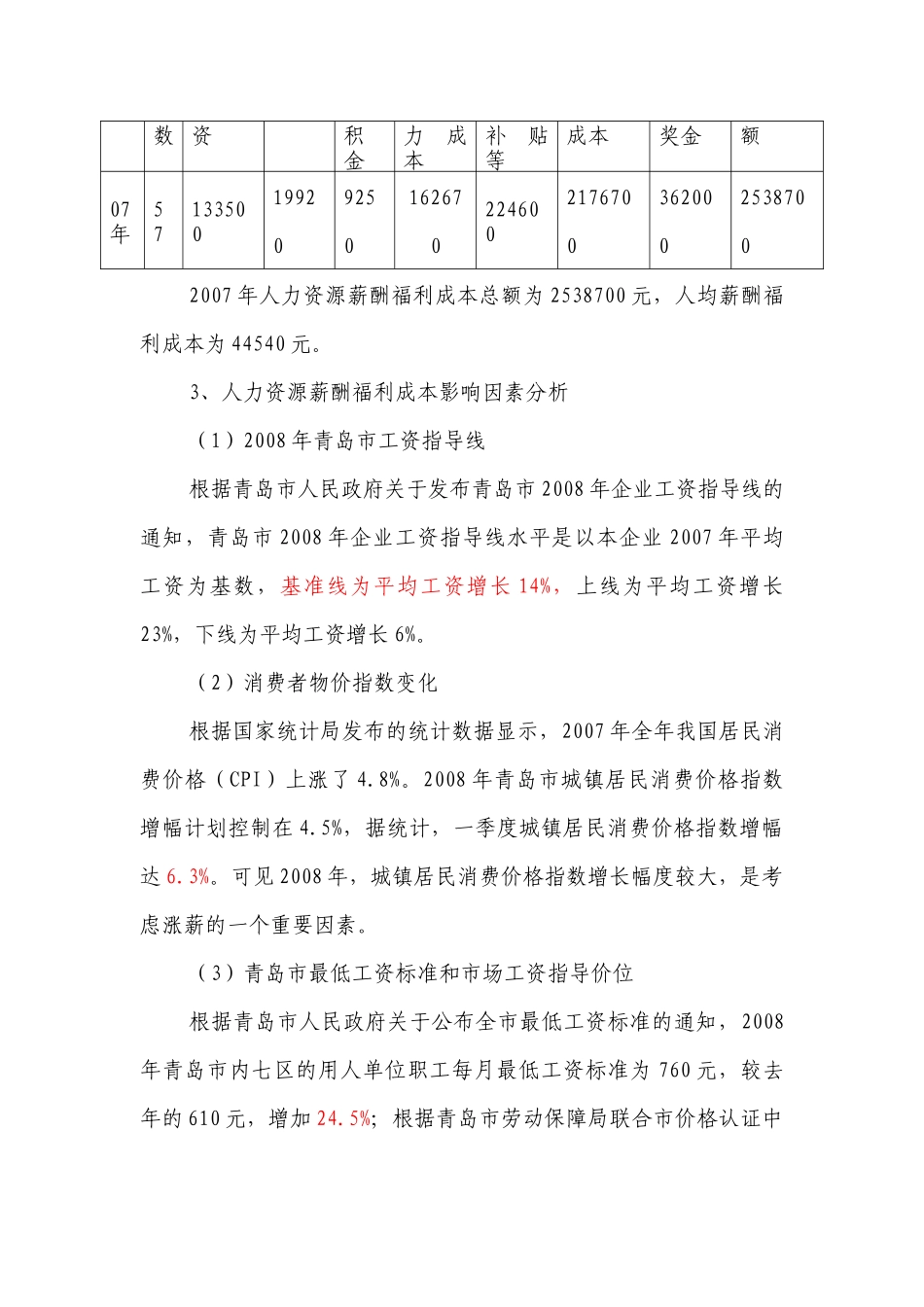 人力资源成本预算报告_第3页