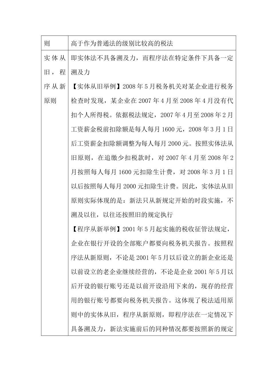 税法知识点归纳_第3页