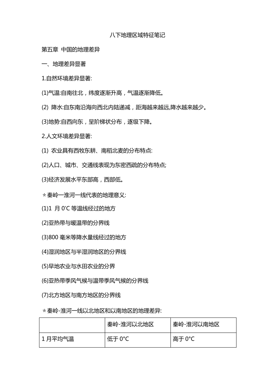 八下地理区域特征笔记_第1页
