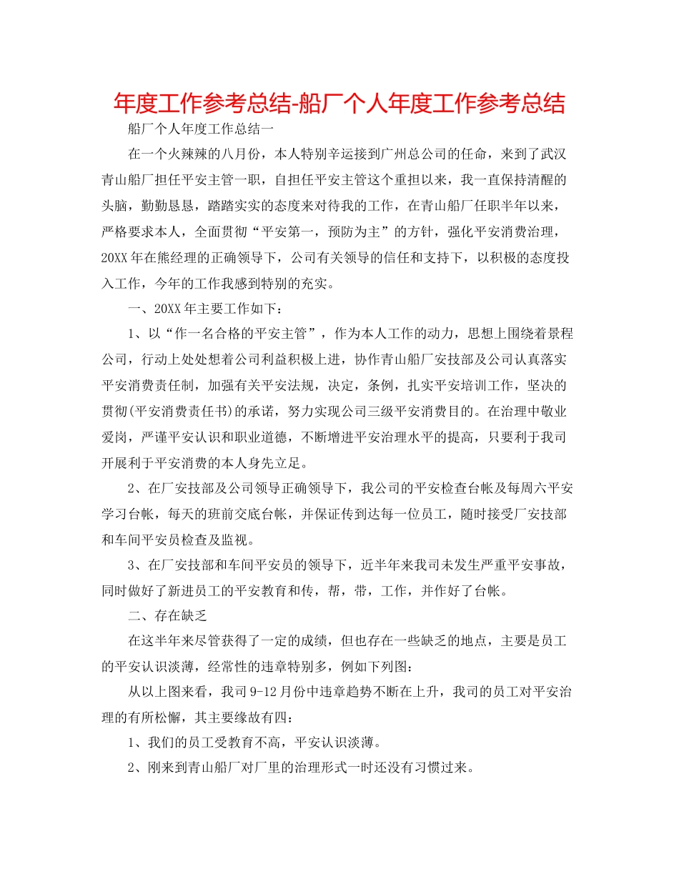 2021年度工作参考总结船厂个人年度工作参考总结_第1页