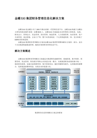 金蝶集团财务管理信息化解决方案