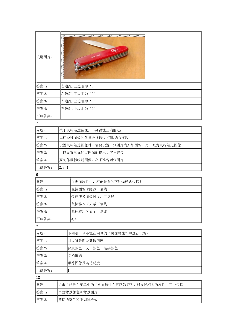 Adobe认证考证Dreamweaver_第2页