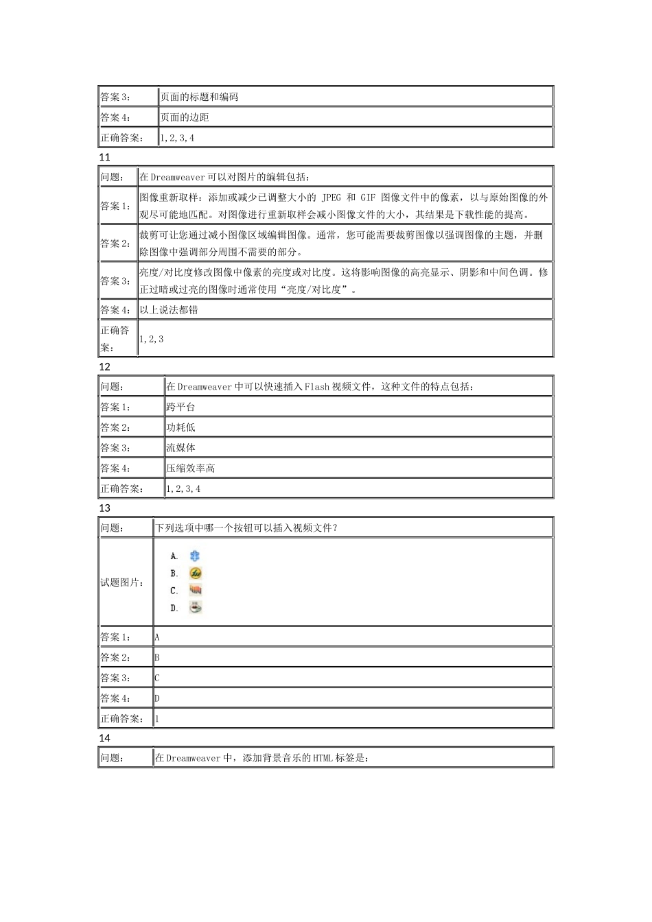 Adobe认证考证Dreamweaver_第3页