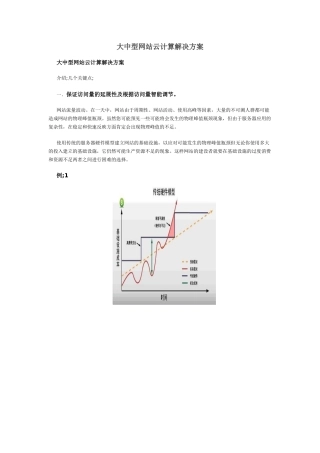 大中型网站云计算解决方案