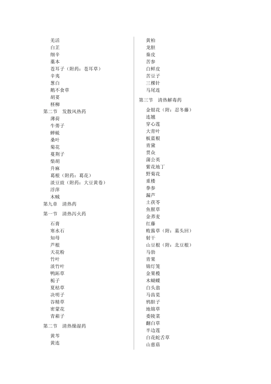新世纪全国高等中医药院校教材(第一版)_第2页