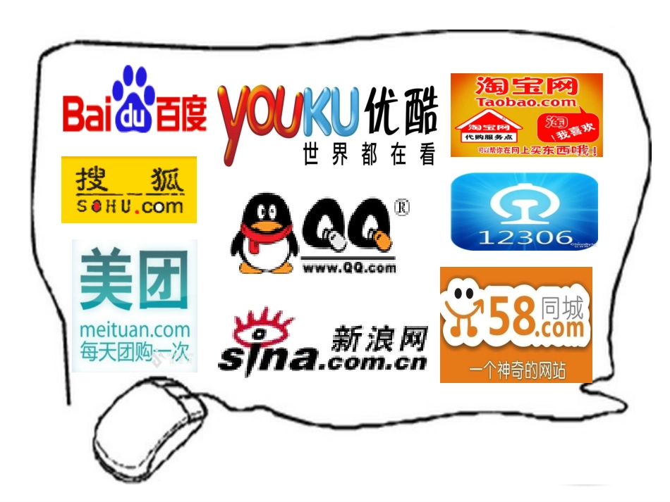 《网络沟通无极限》萧红中学王兰竹_第1页
