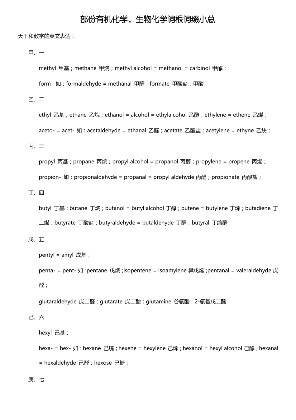 部份有机化学生物化学词根词缀小总_第1页