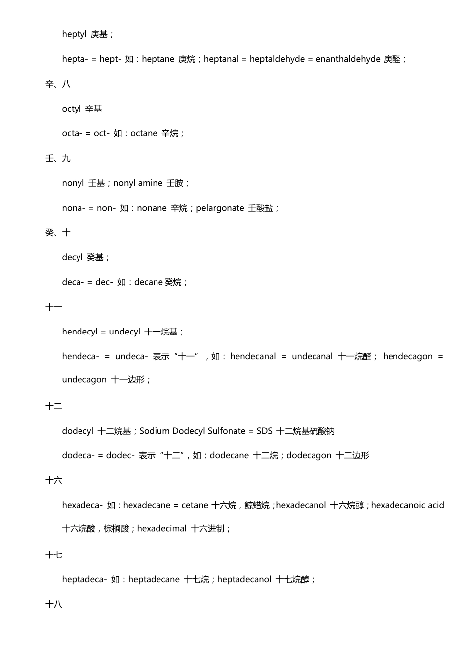 部份有机化学生物化学词根词缀小总_第2页