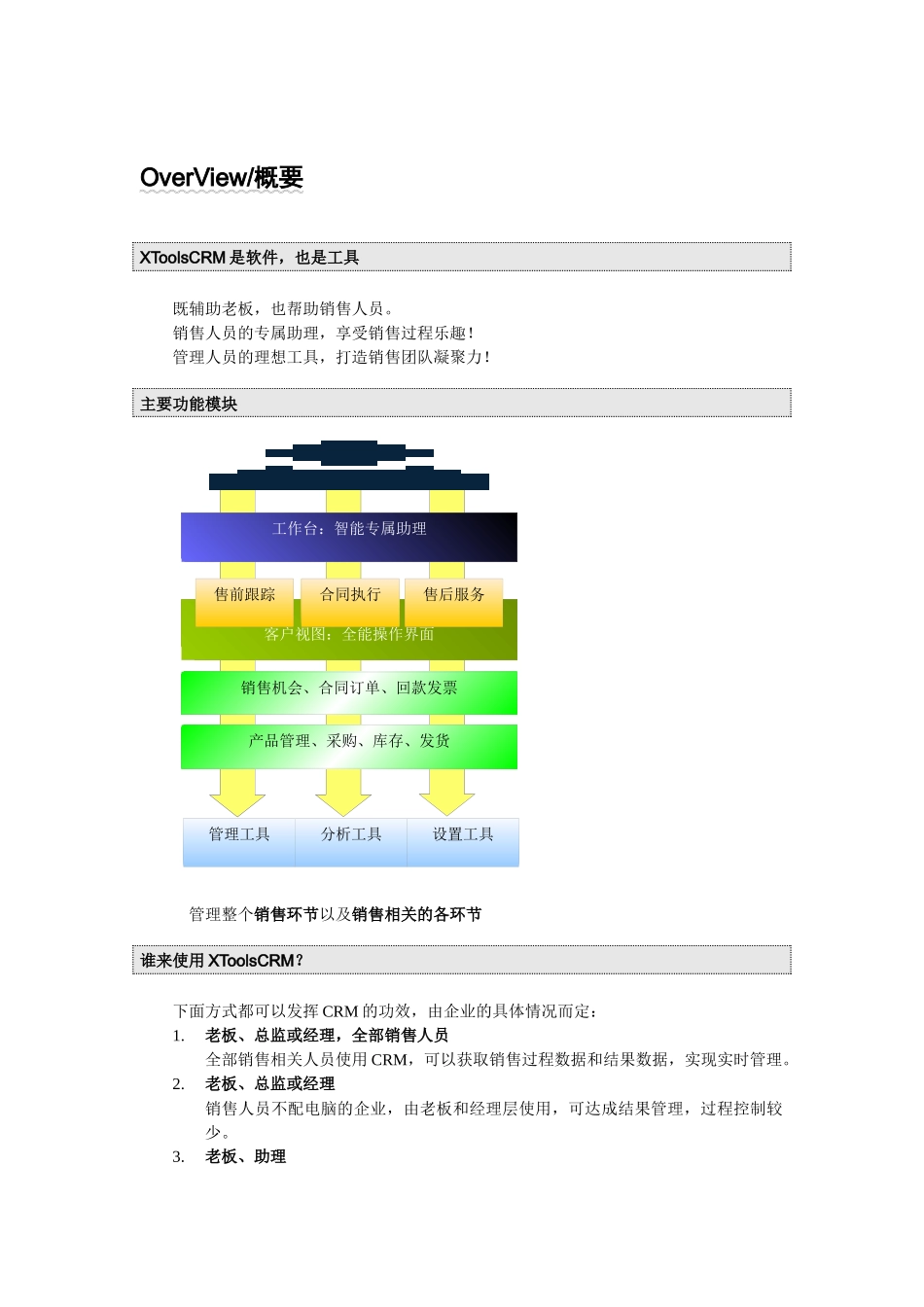 XToolsCRM-Boss用户_第2页