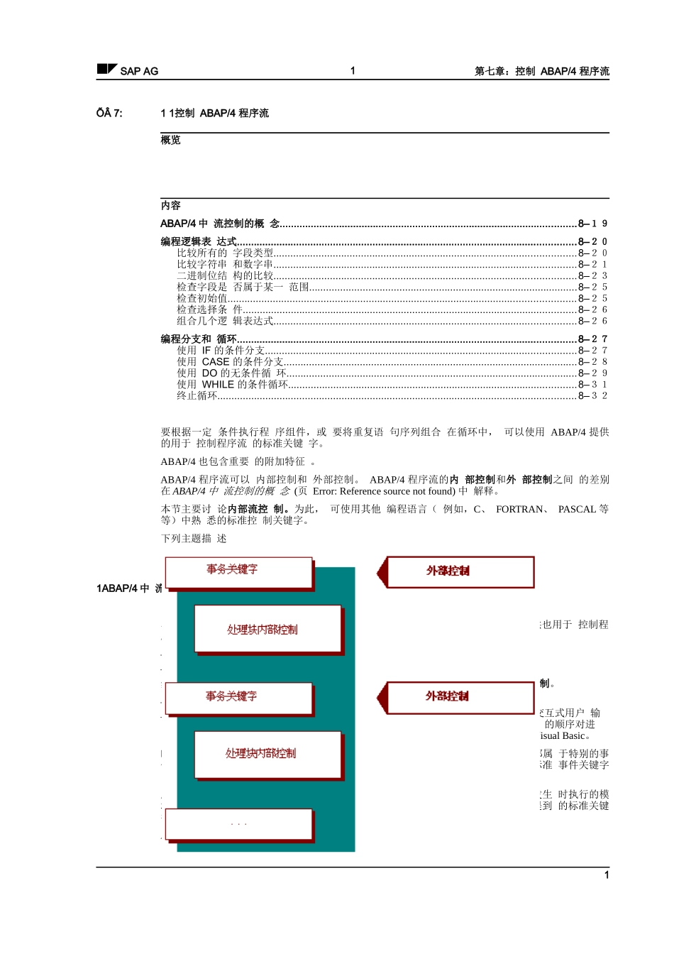 SAP的ABAP4语言中文培训教材第一部分第七章 控制 ABAP4 程序流_第1页