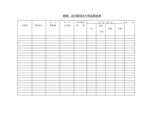 赊购、应付款项支付预定报告表