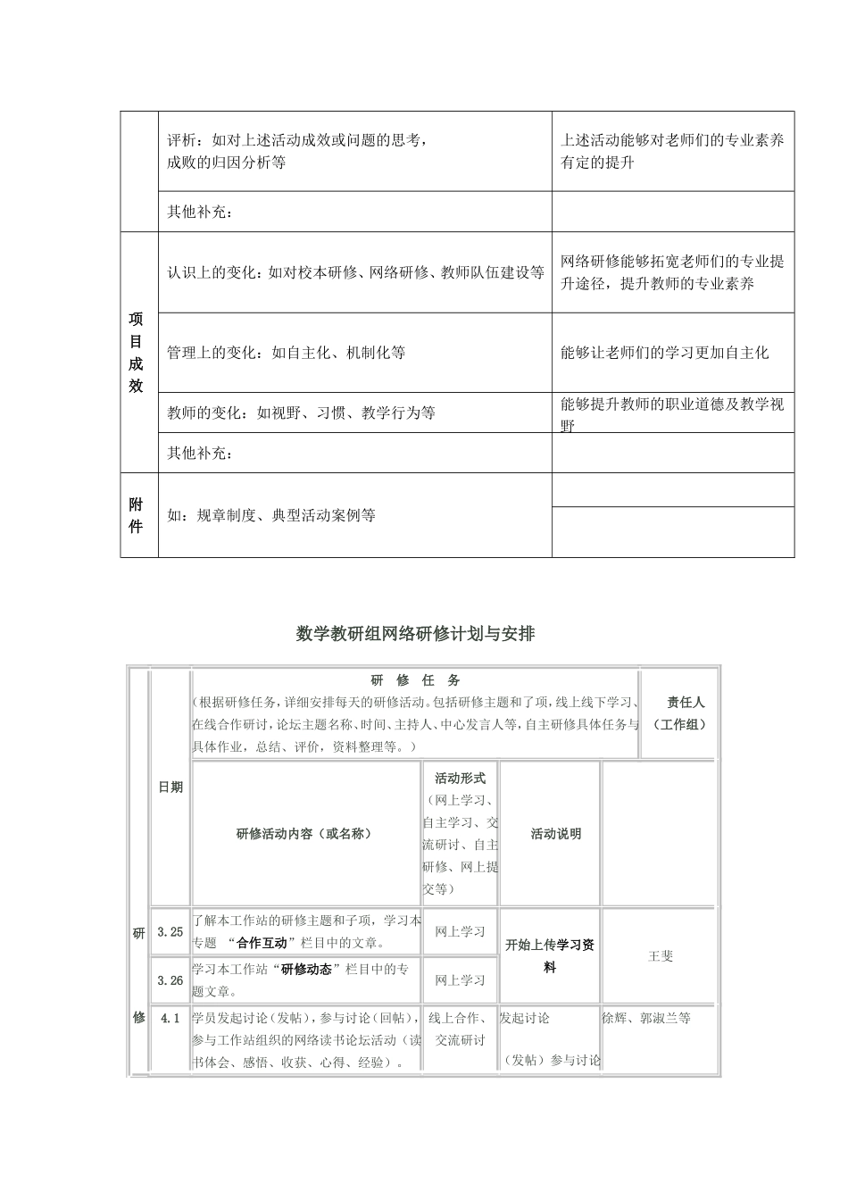 【管理者】案例模板（第五阶段）_第2页