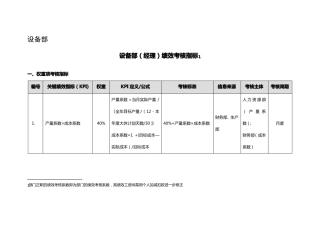 设备部绩效考核指标