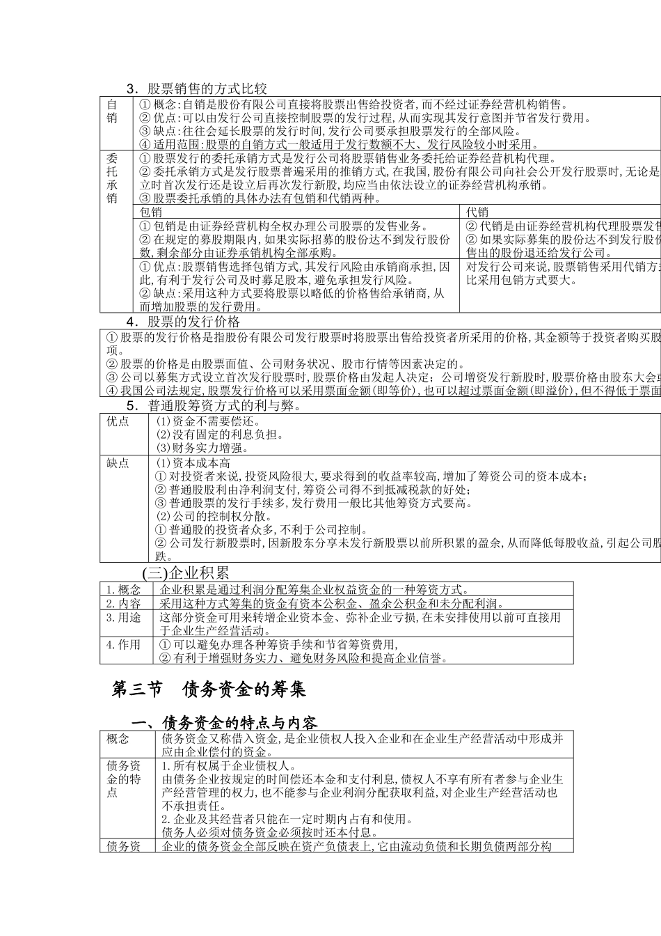 筹资管理综合概述_第3页