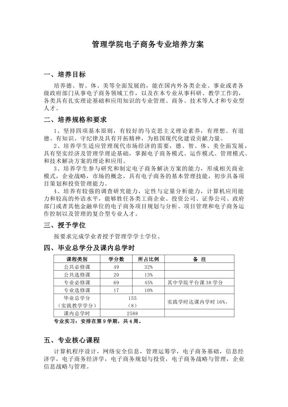 电子商务-附件4_第1页