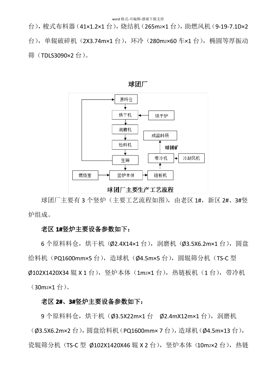 某钢铁厂主要生产流程及设备简介_第2页