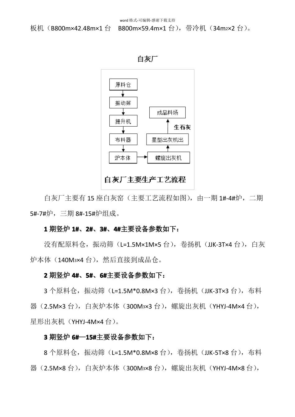 某钢铁厂主要生产流程及设备简介_第3页