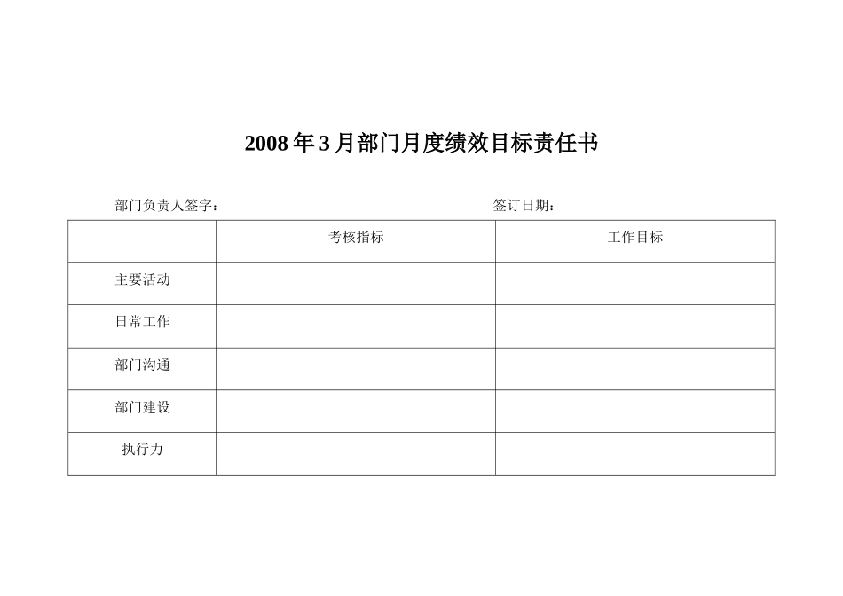 07电子商务班月度绩效目标责任书_第1页