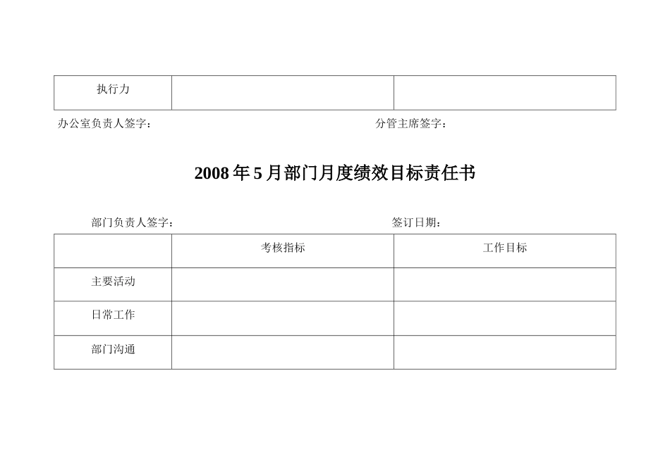 07电子商务班月度绩效目标责任书_第3页