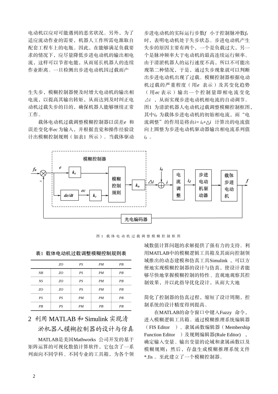 基于MATLAB和Simulink的管道清淤机器人模糊控制设_第2页
