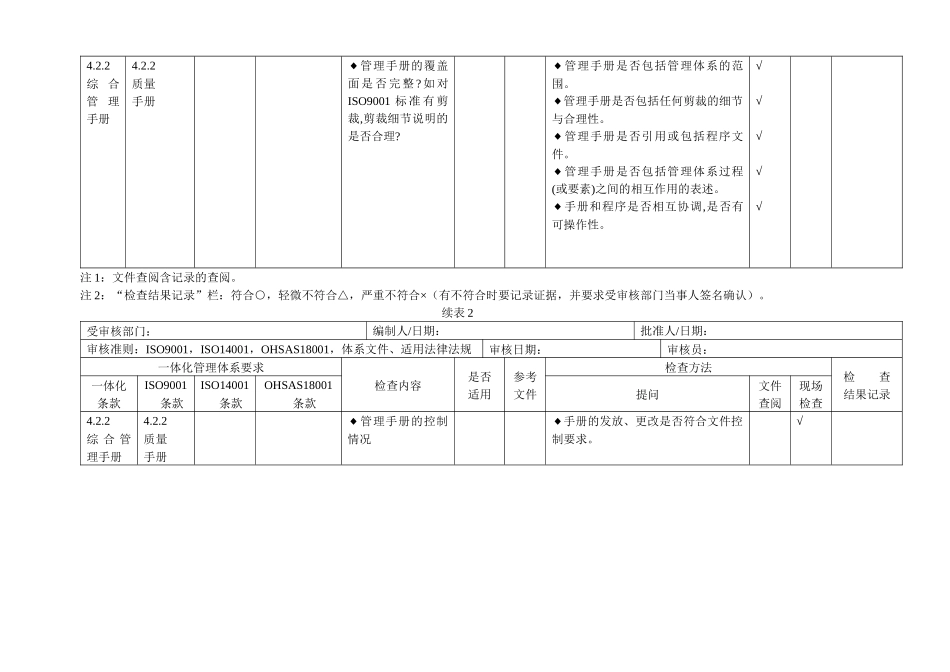 三标一体化管理体系内审表_第2页
