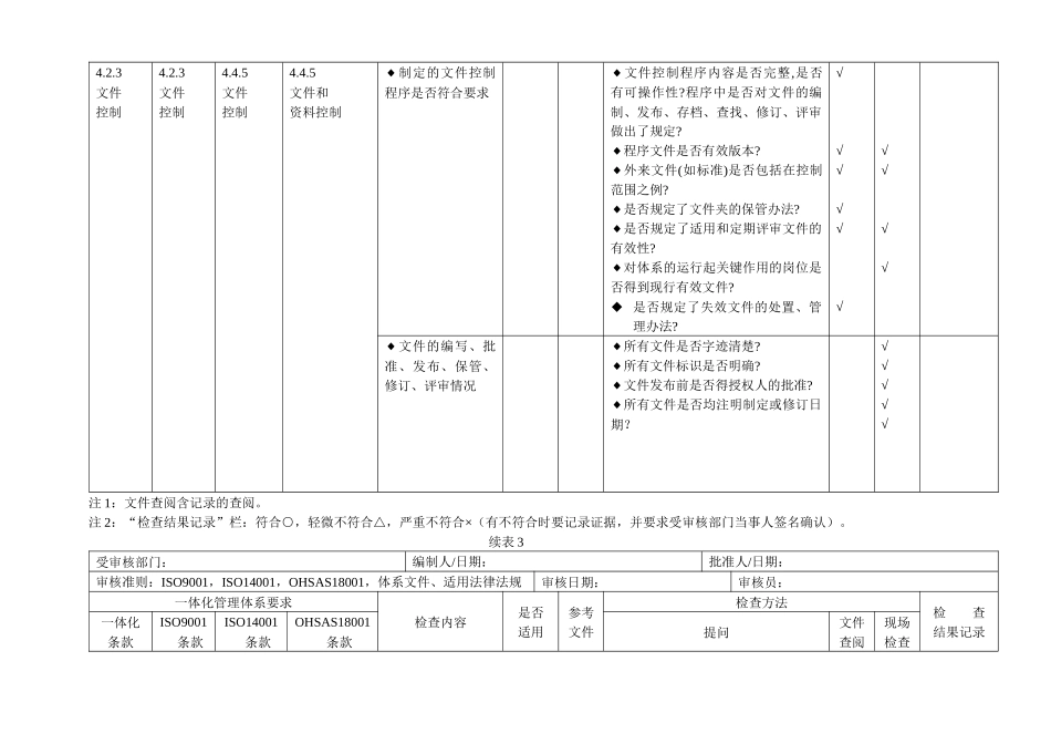 三标一体化管理体系内审表_第3页