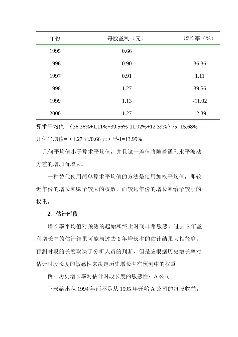 如何预测财务增长率_第2页