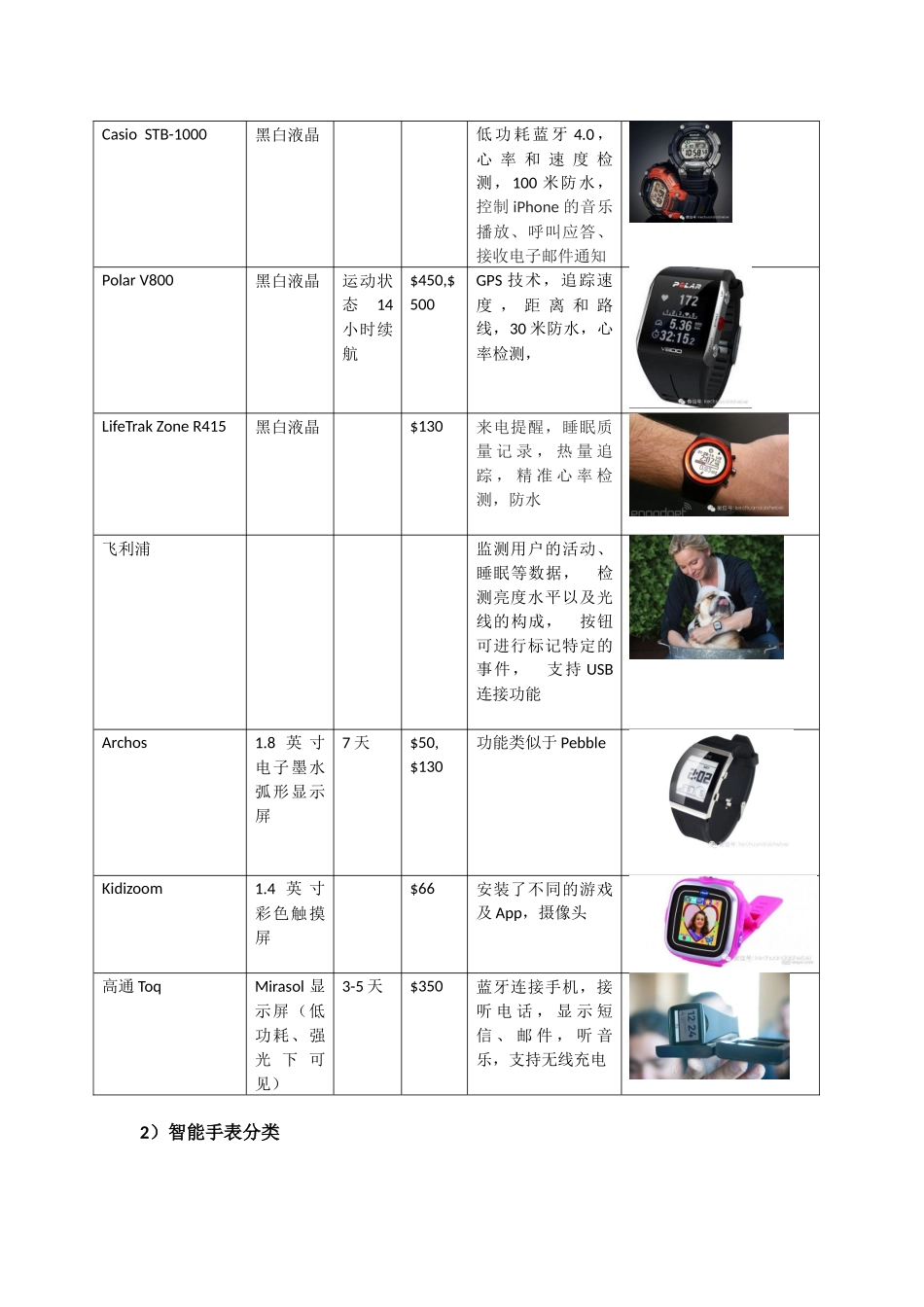 可穿戴行业概况_第3页