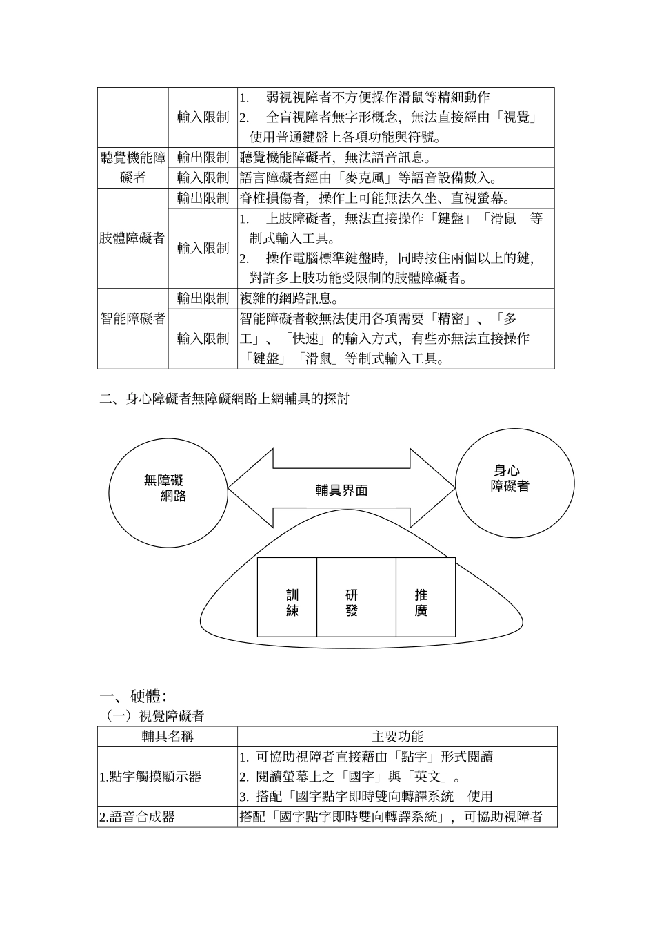 我国身心障碍人士上网辅具资源现况与展望_第3页