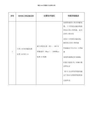 产品技术指标及性能的详细描述