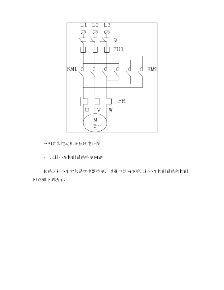 运料小车的PLC控制试验_第3页