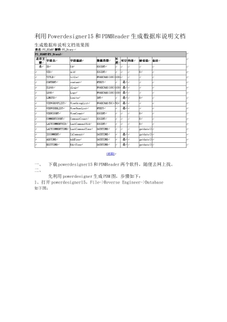利用Powerdesigner15和PDMReader生成数据库说明文档
