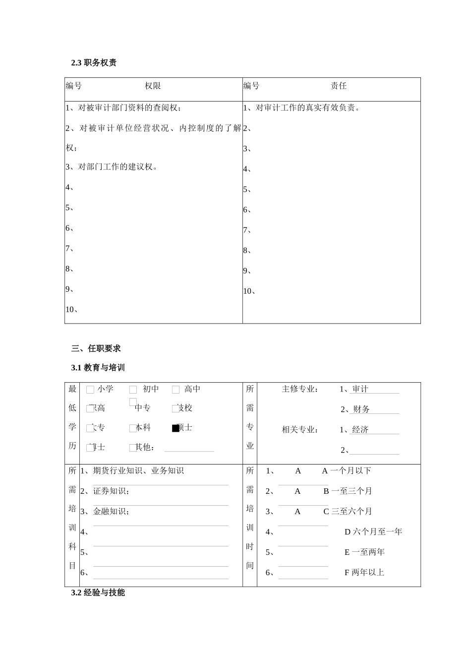 审计主管的职务说明书_第3页