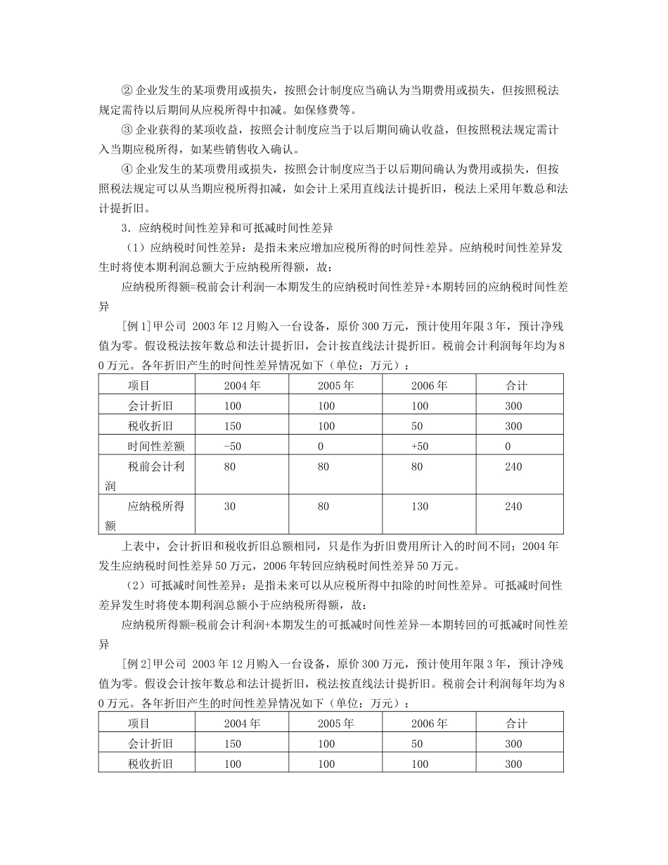 所得税会计分析讲解_第2页