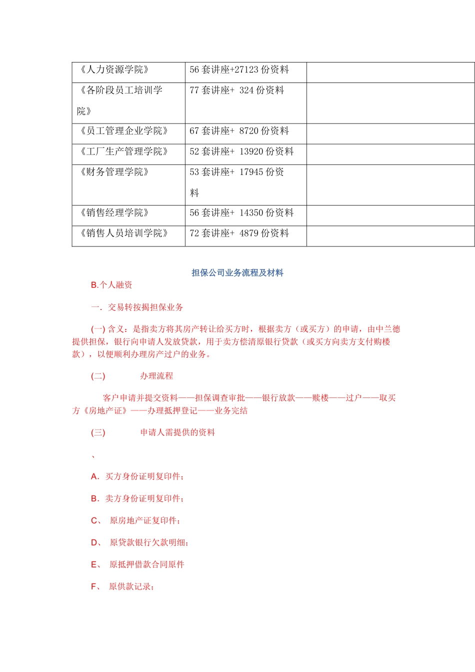 担保公司业务流程及其相关材料_第3页