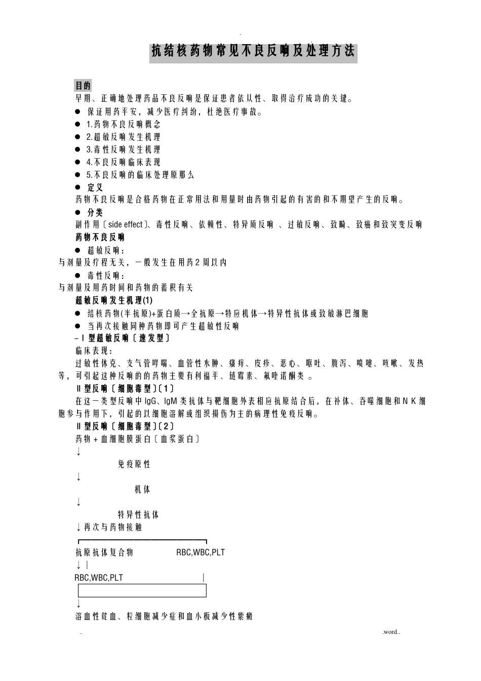 抗结核药物常见不良反应及处理方法_第1页