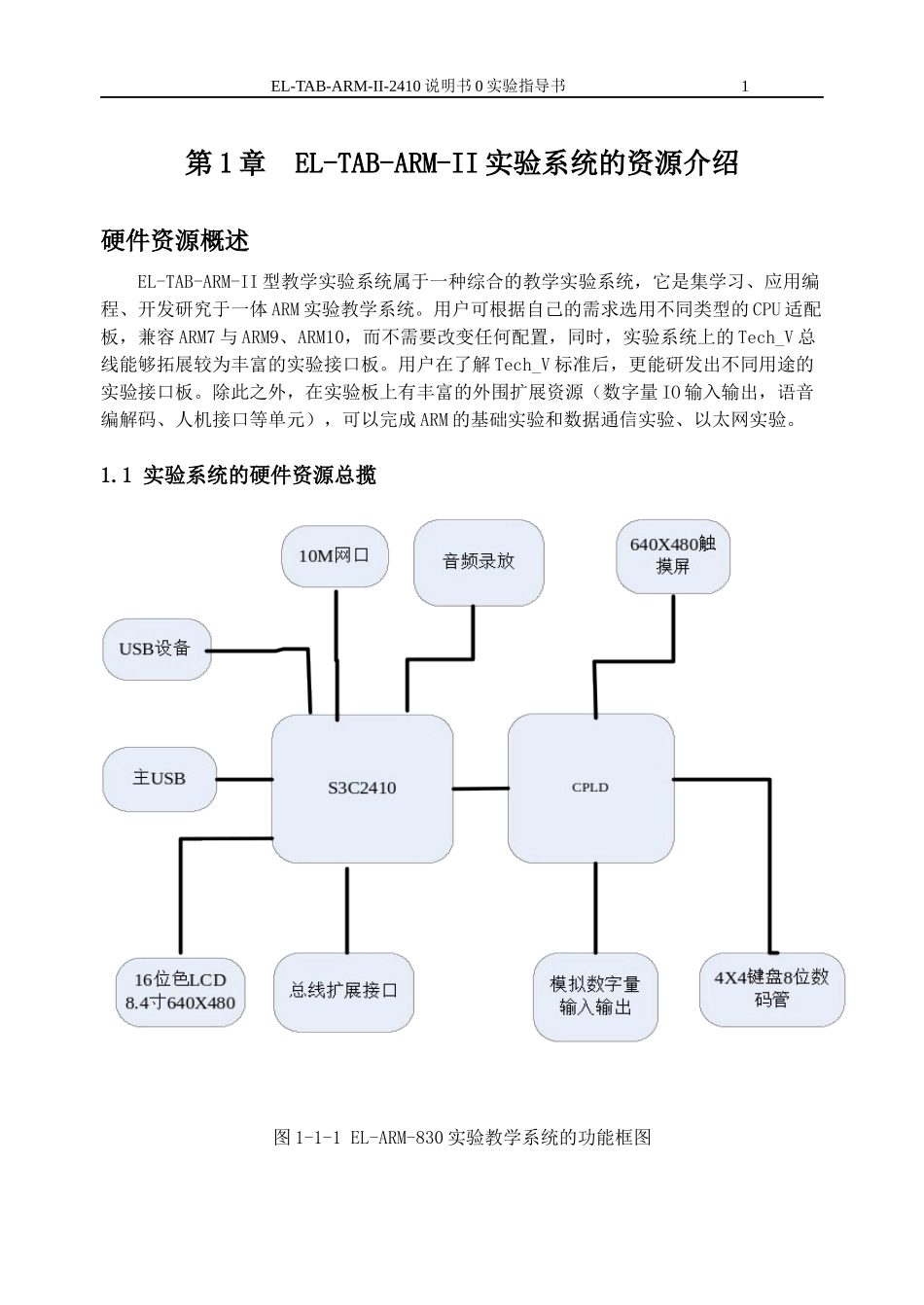 EL-TAB-ARM-II-2410说明书_第1页