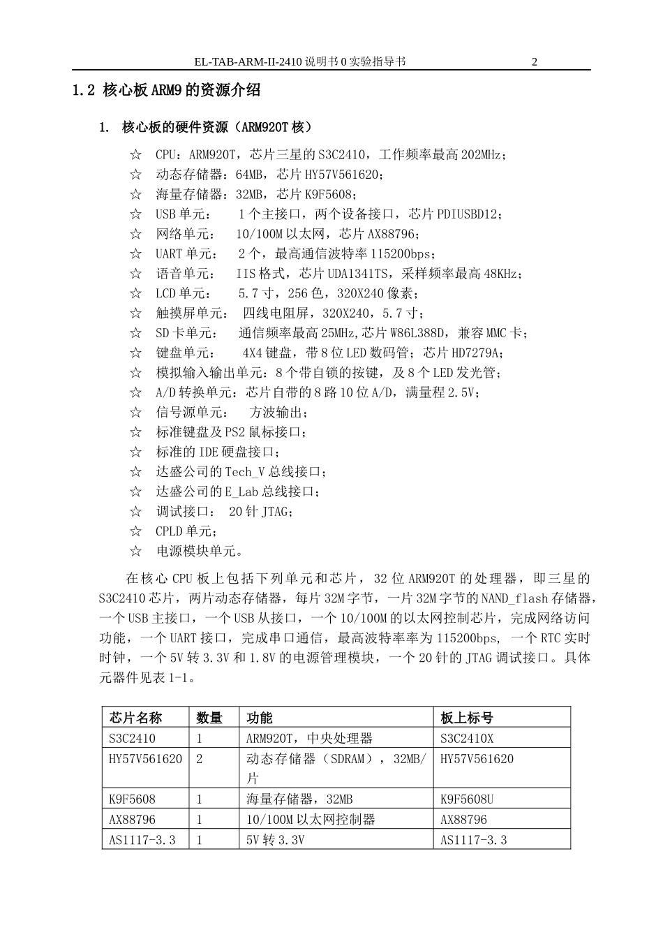 EL-TAB-ARM-II-2410说明书_第2页