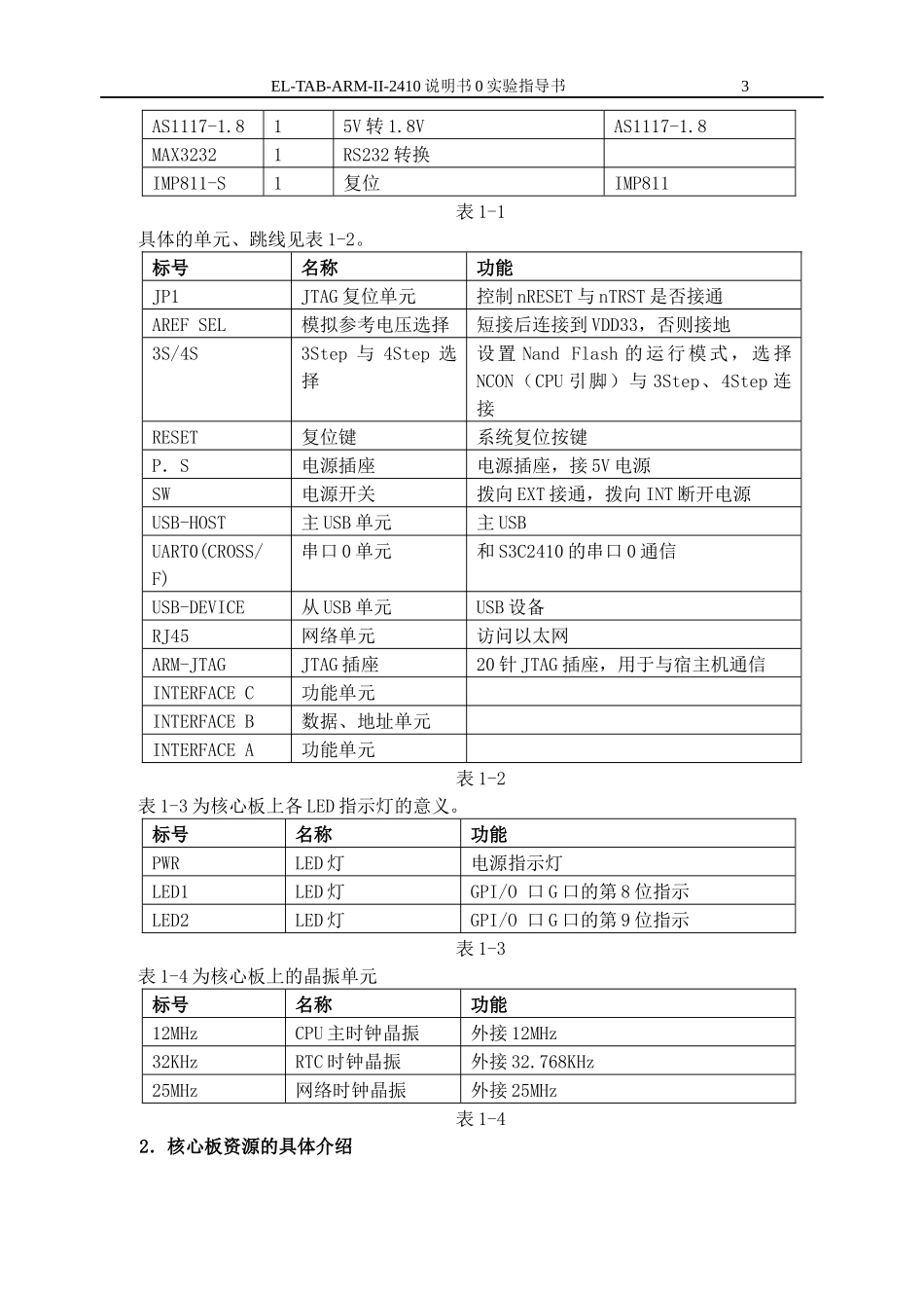 EL-TAB-ARM-II-2410说明书_第3页