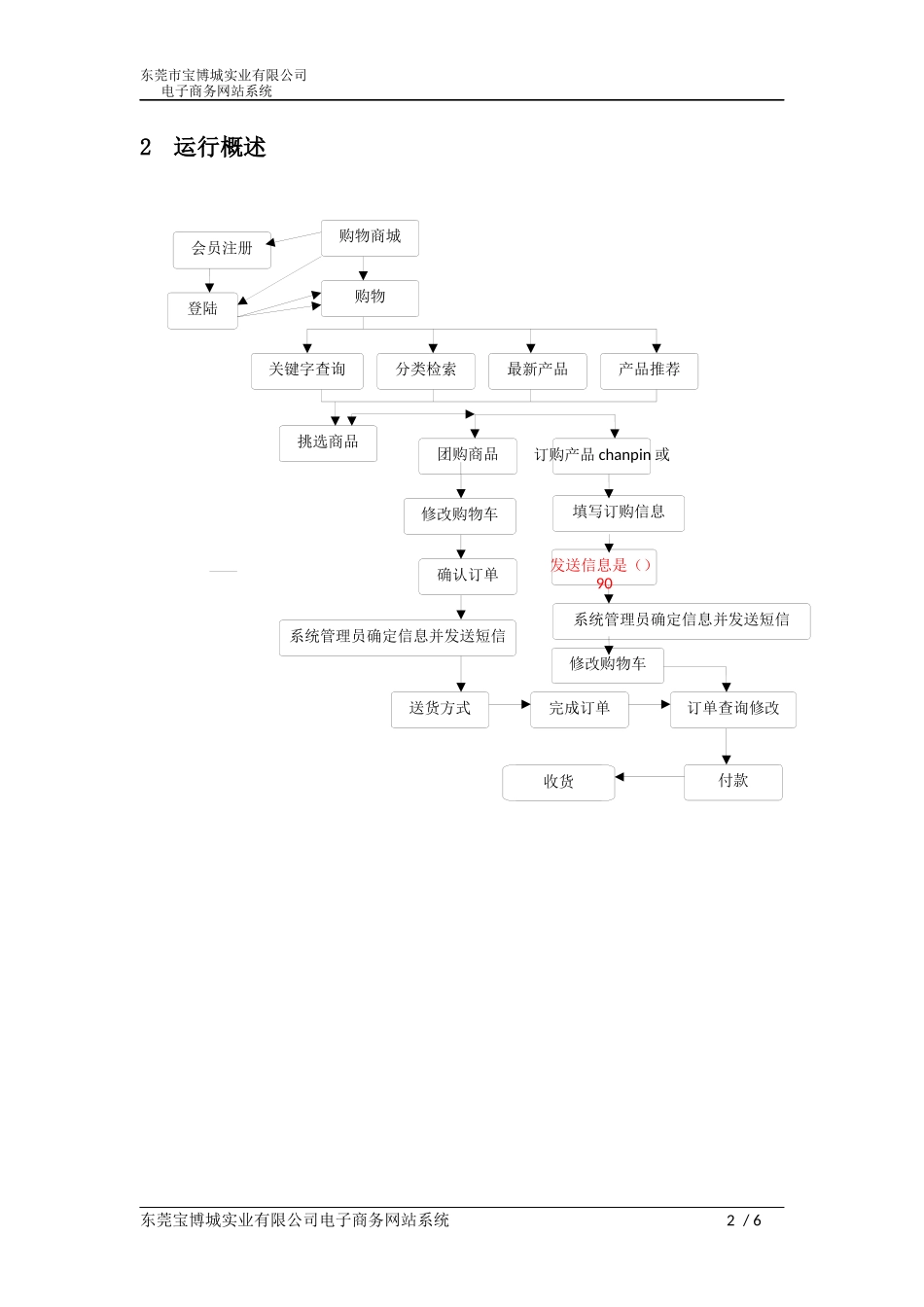 东莞宝博城实业有限公司电子商务网站想需求分析带客户需求_第3页