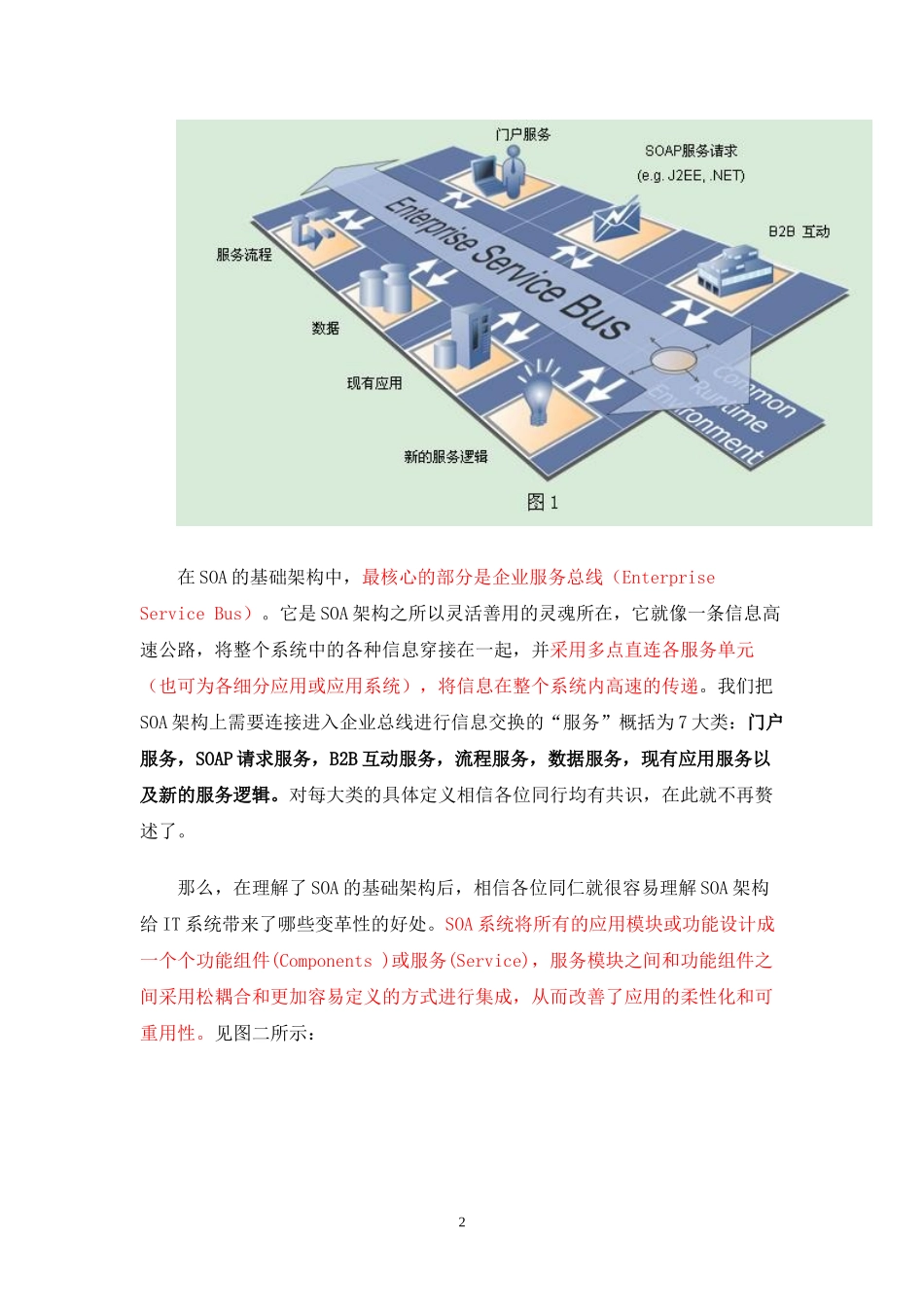 SOA 技术与应用_第2页