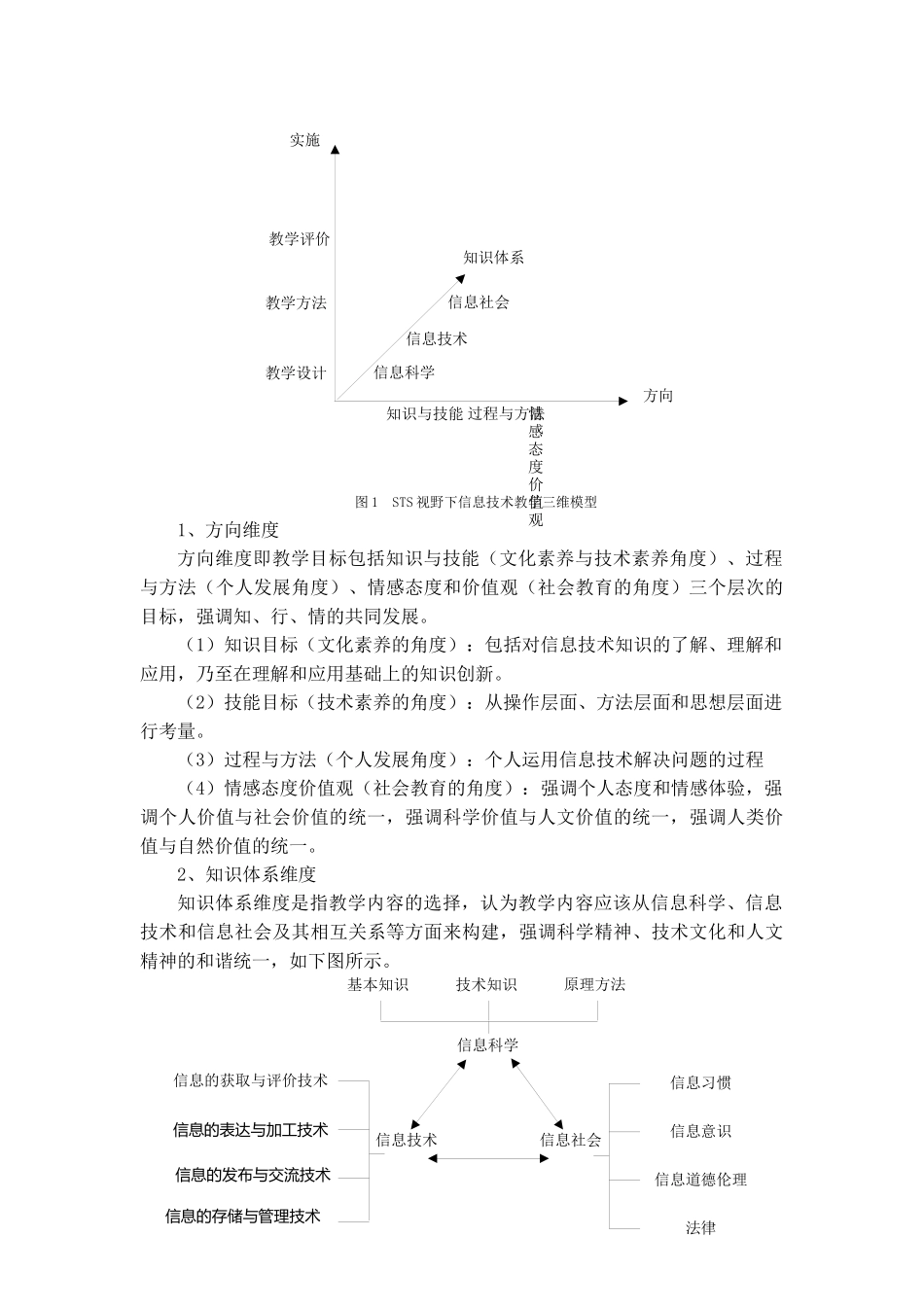 STS视野下信息技术教学三维模型的构建_第2页