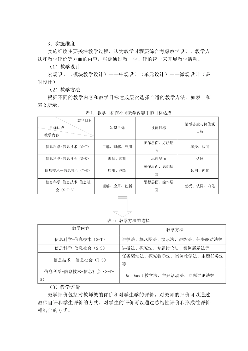 STS视野下信息技术教学三维模型的构建_第3页