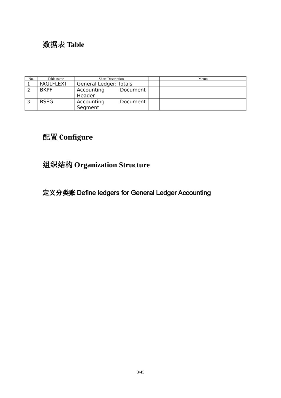 SAP_FI_SAPParallelAccounting平行分类账配置与操作_第3页
