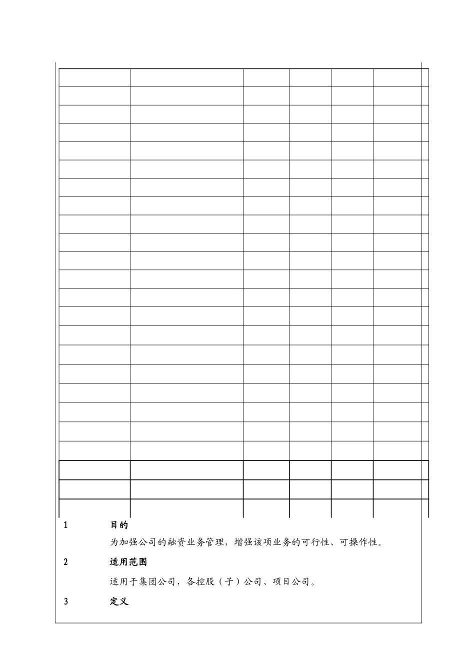 （BT-CW-102）财务管理中心融资工作程序_第2页