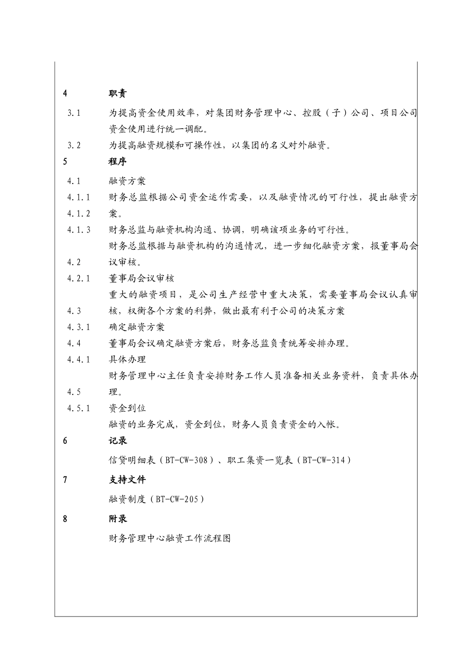 （BT-CW-102）财务管理中心融资工作程序_第3页