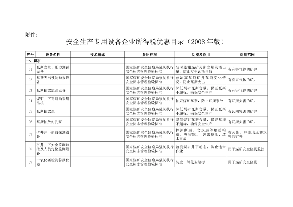 （一）国债利息收入、权益性投资收益和非营利组织的收人的优惠_第2页