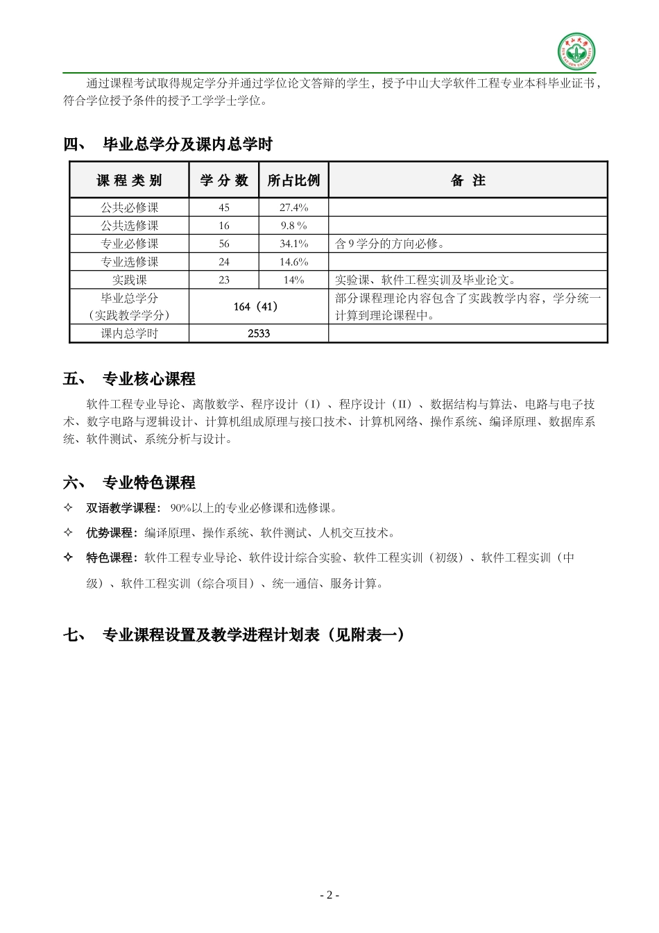 软件工程-wwwjkvvcn_第2页