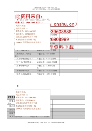 F5BIGIP-LTMSSL应用加速技术白皮书范本