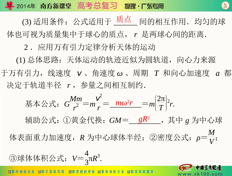 专题四第4讲万有引力定律及其应用 (2)_第2页